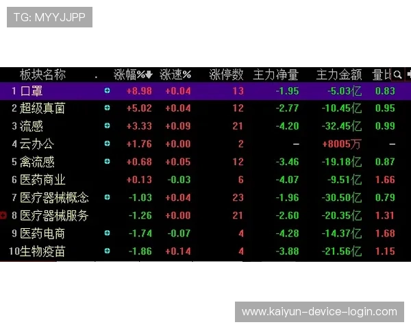 波胆历史数据查询避坑指南泛体育平台对比防骗