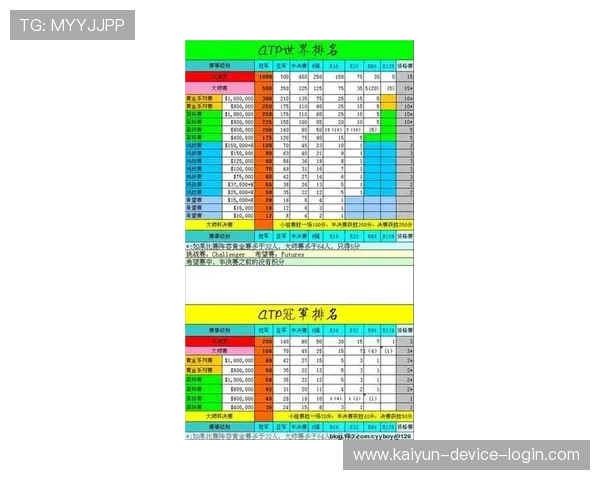 大型体育赛事预热波胆计算公式下载避坑防骗