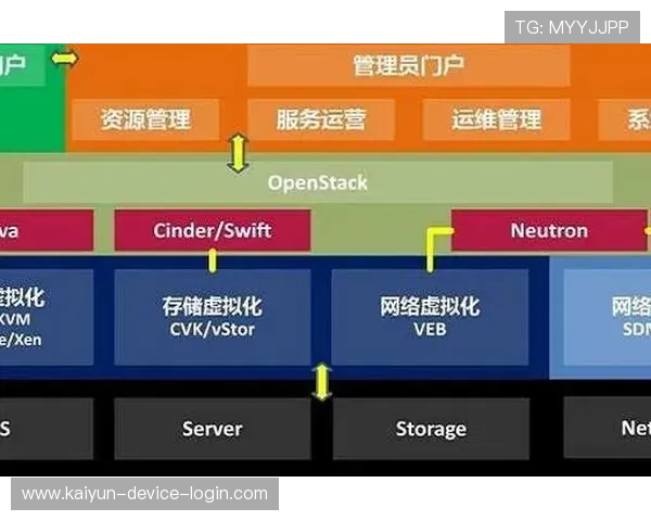 开云波胆最多能中多少电子竞技投注避坑防骗
